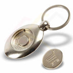MZ-25 Shopping Trolley Coin 25mm Round Photo Insert Metal Keyring - Blank or Printed - Pack of 100